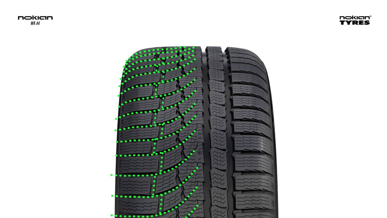 Nokian WR A4 ukončení výroby - cenová akce